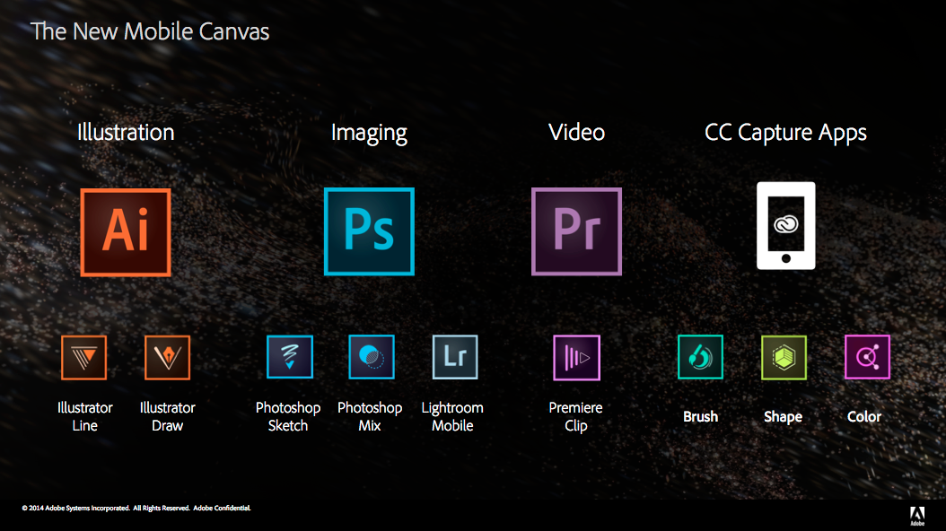 Adobe Photoshop Lightroom 4 Mac Download